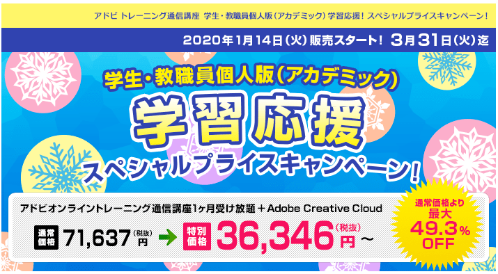 PremierePro値段表